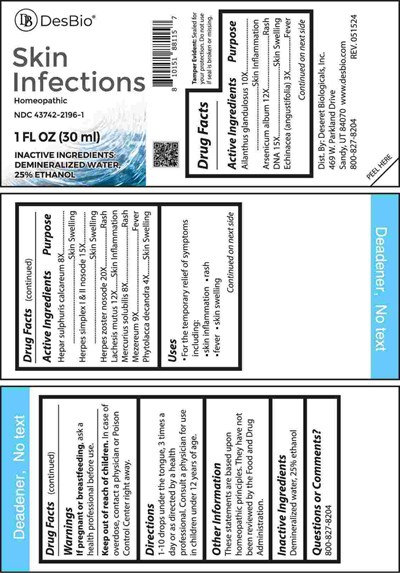 Skin Infections - DSRT88 Skin Infections 8 1 24